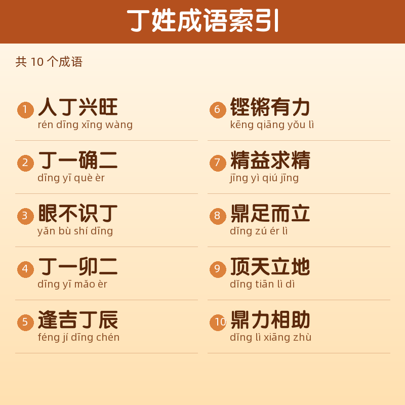 【丁】姓氏头像百家姓专属设计共164张高清出图可定制可改字 目录预览