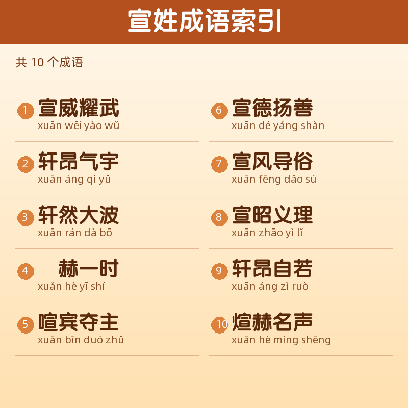 【宣】姓氏头像百家姓专属设计共160张高清出图可定制可改字 目录预览