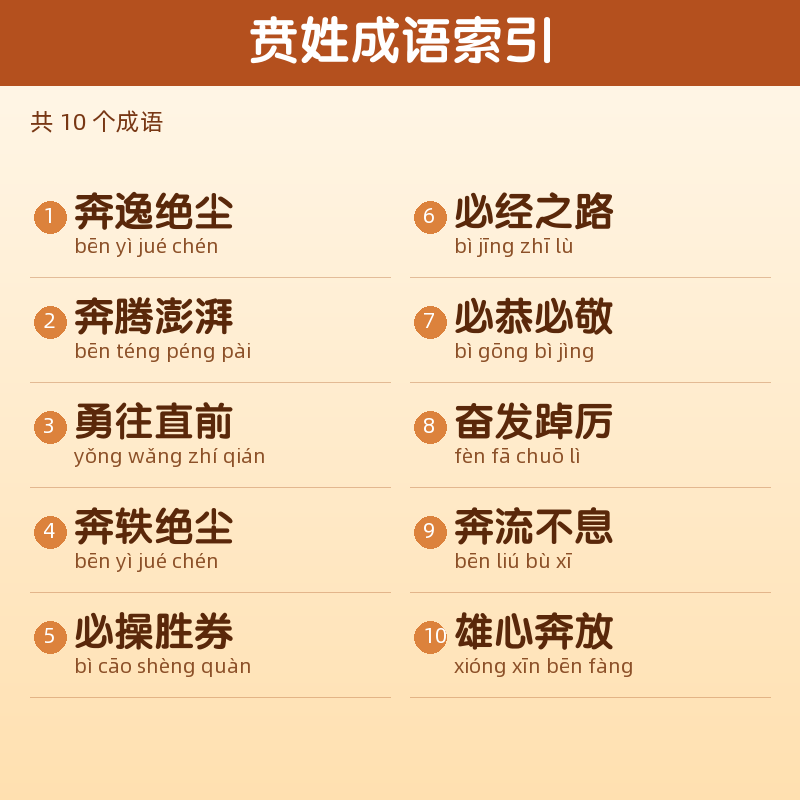 【贲】姓氏头像百家姓专属设计共154张高清出图可定制可改字 目录预览