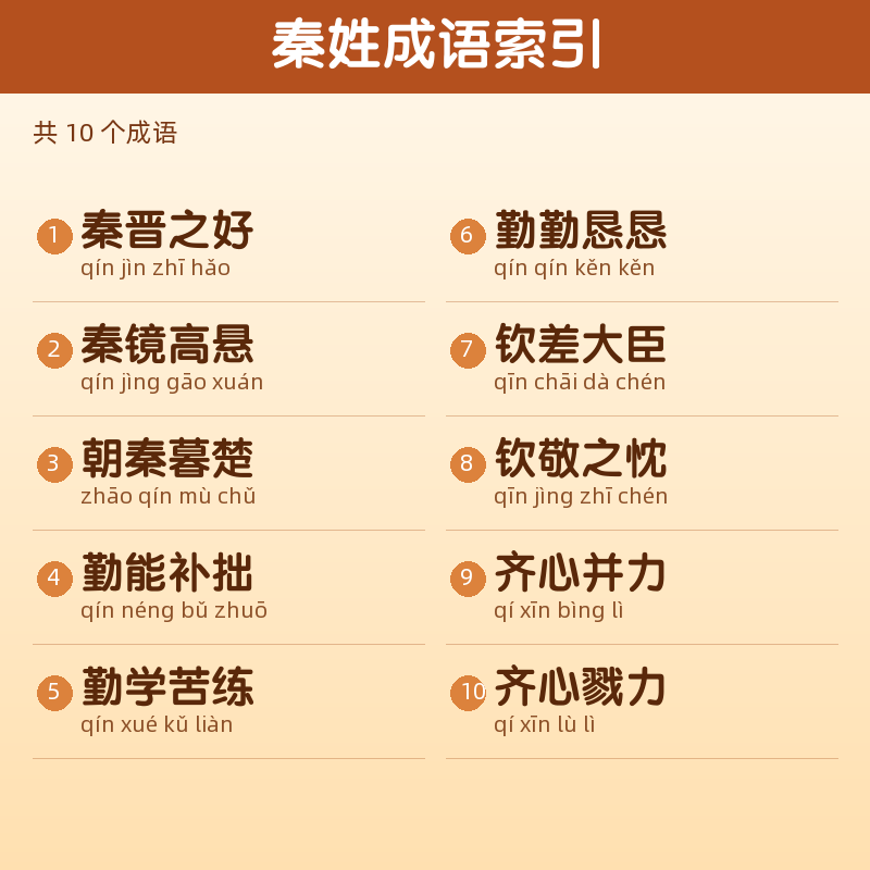 【秦】姓氏头像百家姓专属设计共158张高清出图可定制可改字 目录预览