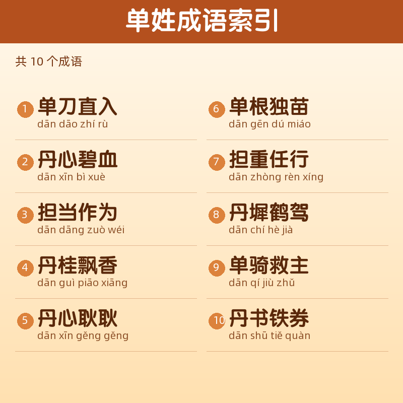 【单】姓氏头像百家姓专属设计共174张高清出图可定制可改字 目录预览