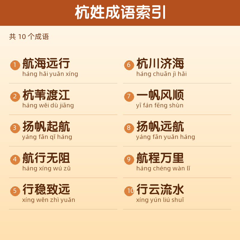 【杭】姓氏头像百家姓专属设计共162张高清出图可定制可改字 目录预览