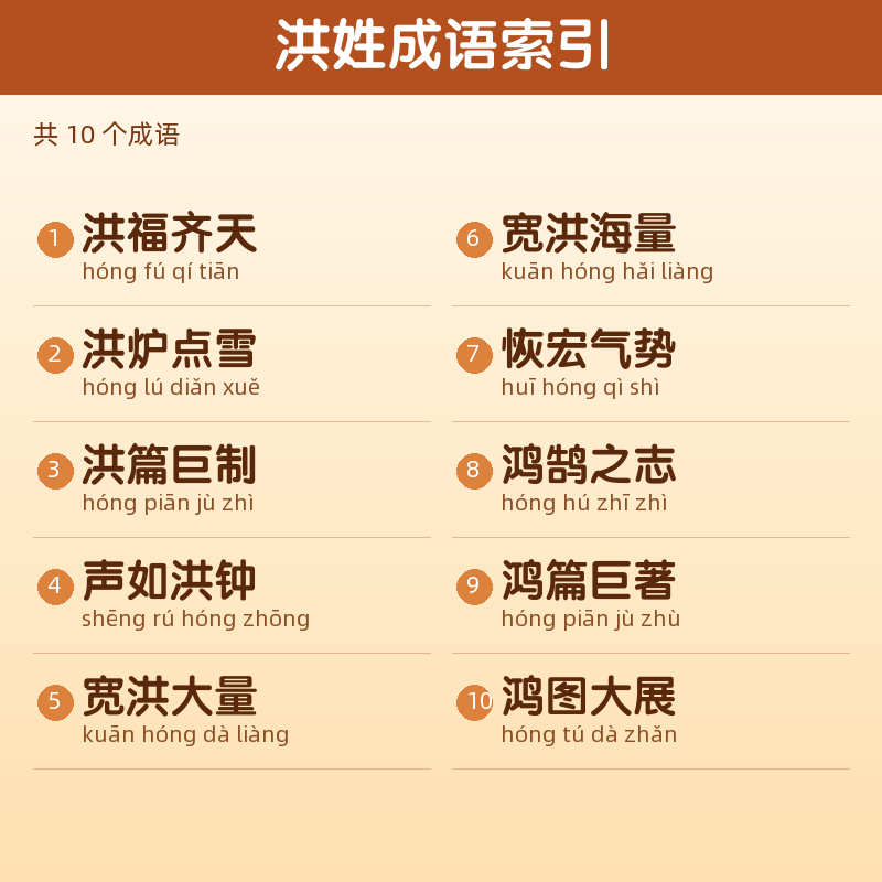 【洪】姓氏头像百家姓专属设计共168张高清出图可定制可改字 目录预览