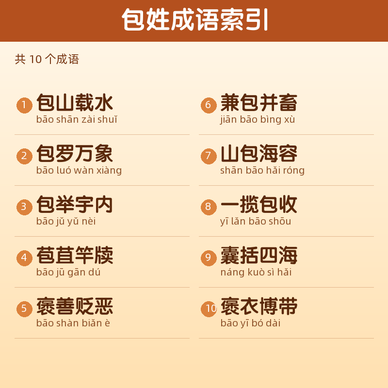 【包】姓氏头像百家姓专属设计共162张高清出图可定制可改字 目录预览