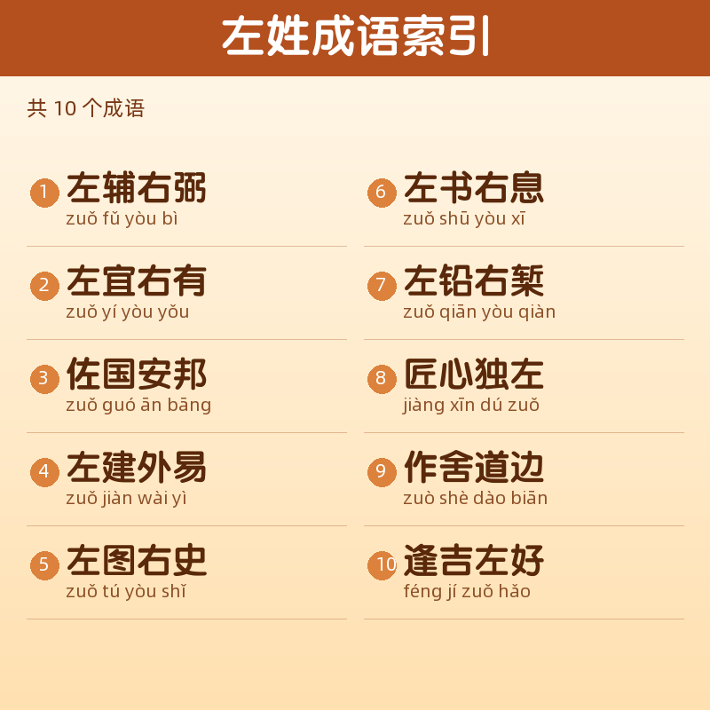 【左】姓氏头像百家姓专属设计共156张高清出图可定制可改字 目录预览
