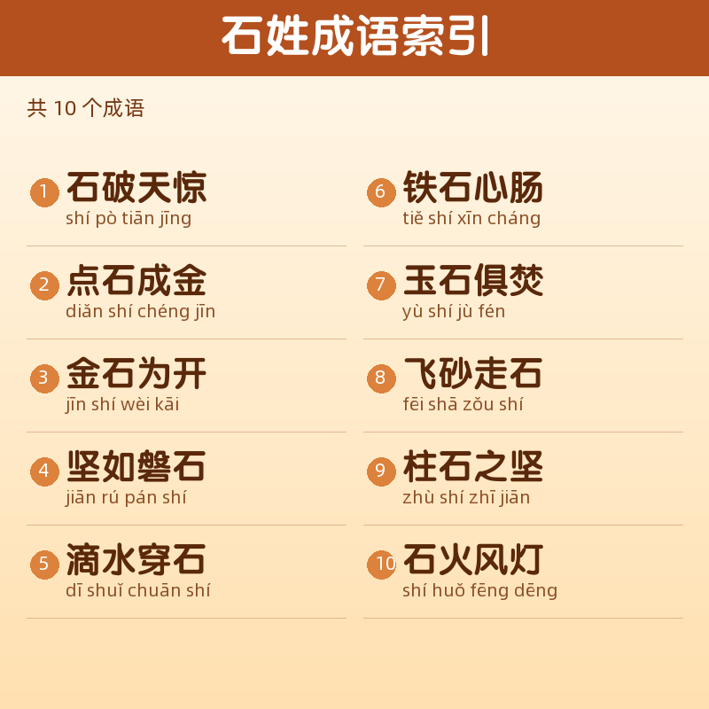 【石】姓氏头像百家姓专属设计共168张高清出图可定制可改字 目录预览