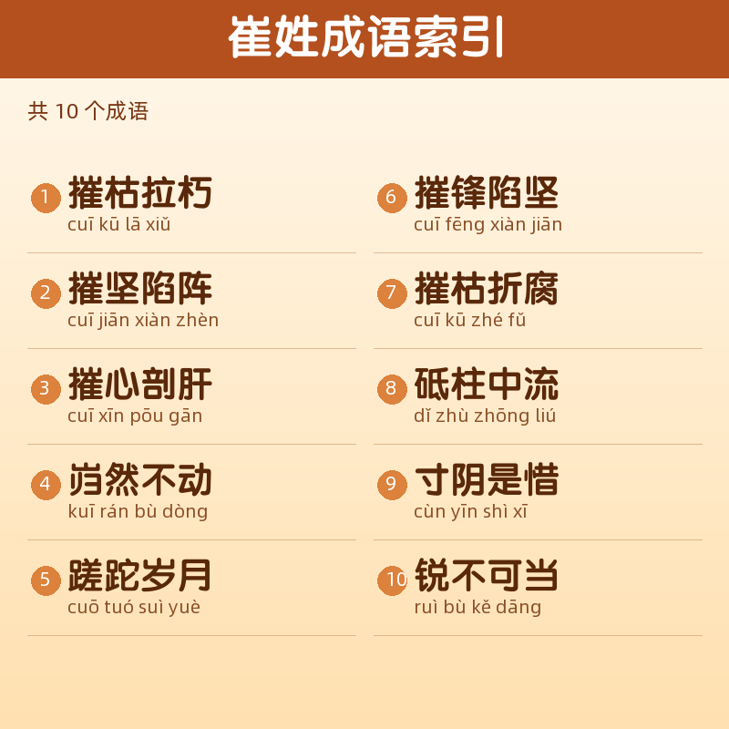 【崔】姓氏头像百家姓专属设计共168张高清出图可定制可改字 目录预览