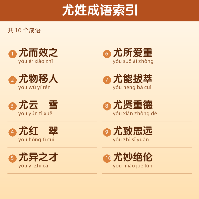 【尤】姓氏头像百家姓专属设计共151张高清出图可定制可改字 目录预览