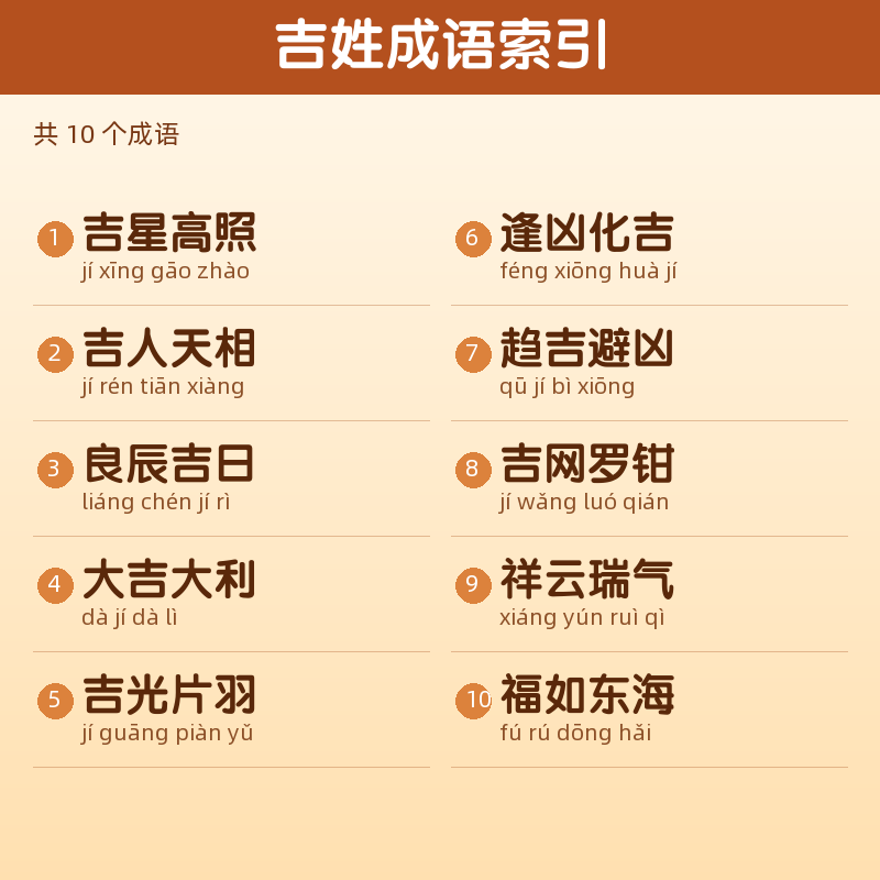 【吉】姓氏头像百家姓专属设计共166张高清出图可定制可改字 目录预览