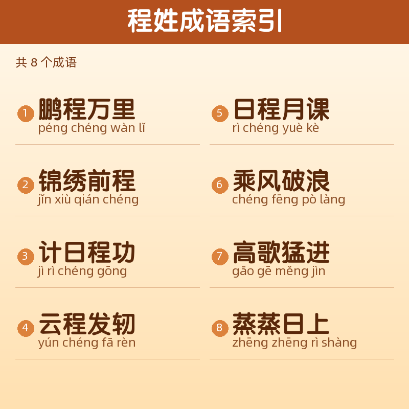 【程】姓氏头像百家姓专属设计共160张高清出图可定制可改字 目录预览