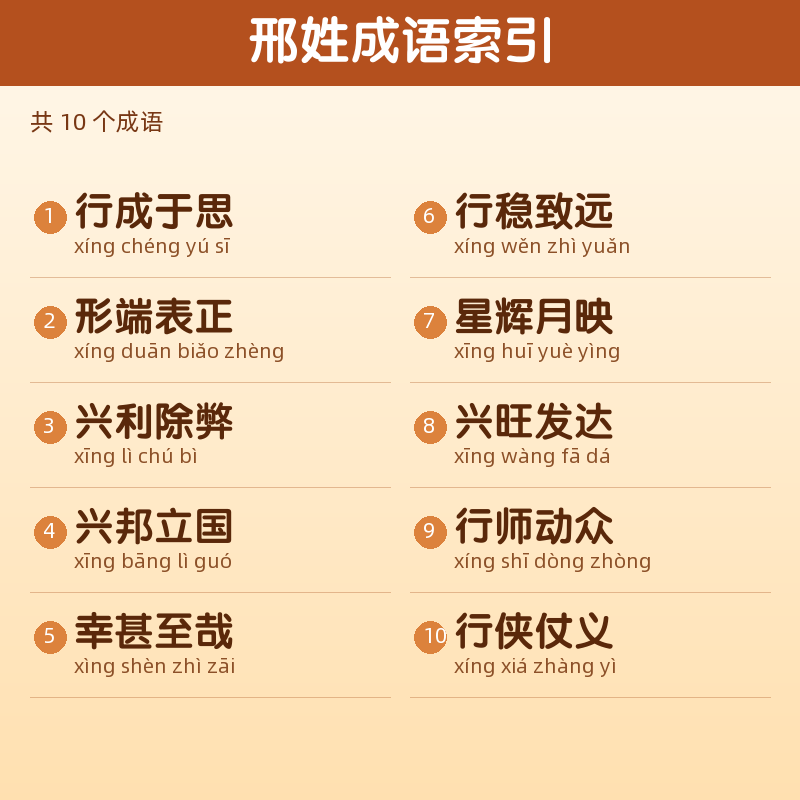 【邢】姓氏头像百家姓专属设计共166张高清出图可定制可改字 目录预览