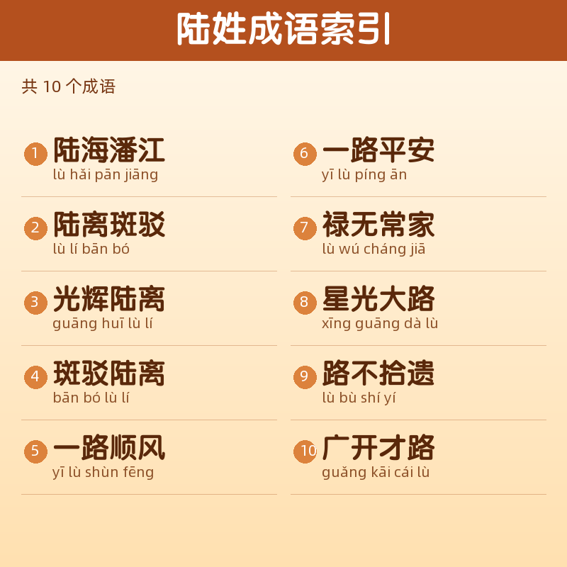 【陆】姓氏头像百家姓专属设计共160张高清出图可定制可改字 目录预览