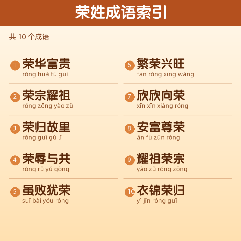 【荣】姓氏头像百家姓专属设计共174张高清出图可定制可改字 目录预览