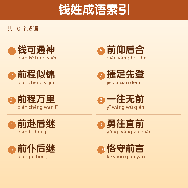 【钱】姓氏头像百家姓专属设计共164张高清出图可定制可改字 目录预览