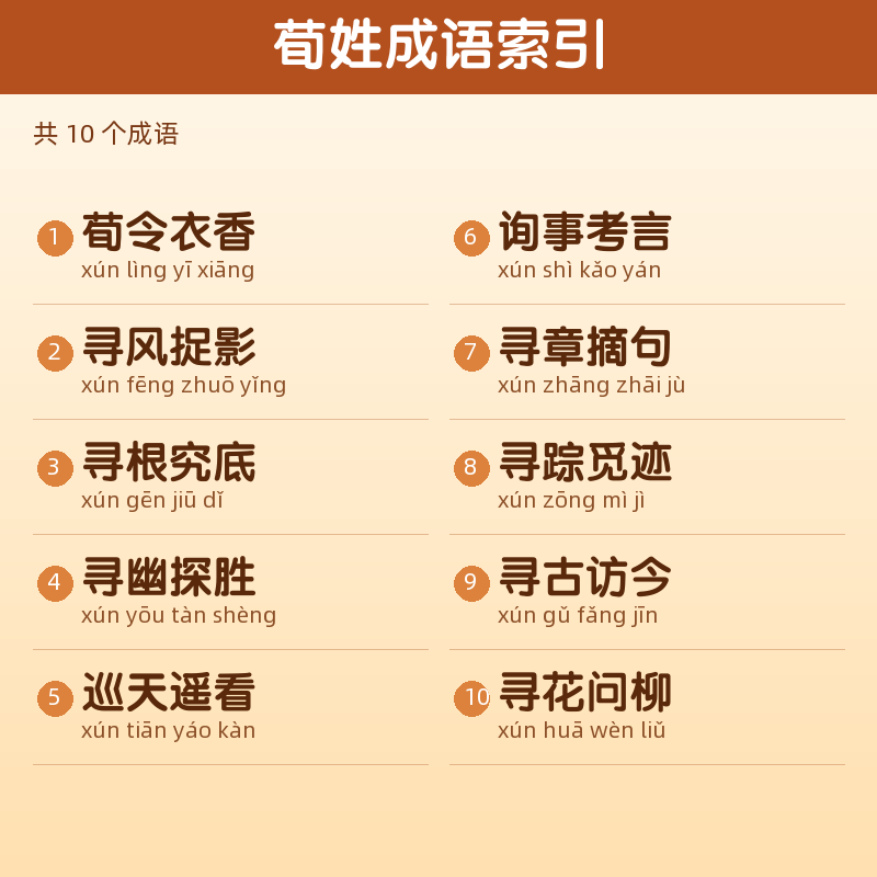 【荀】姓氏头像百家姓专属设计共168张高清出图可定制可改字 目录预览