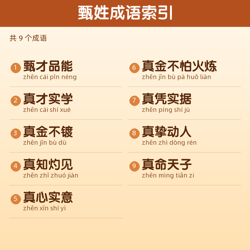 【甄】姓氏头像百家姓专属设计共168张高清出图可定制可改字 目录预览