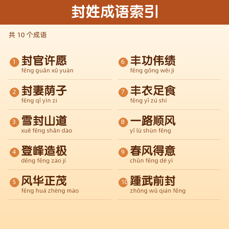 【封】姓氏头像百家姓专属设计共152张高清出图可定制可改字 目录预览