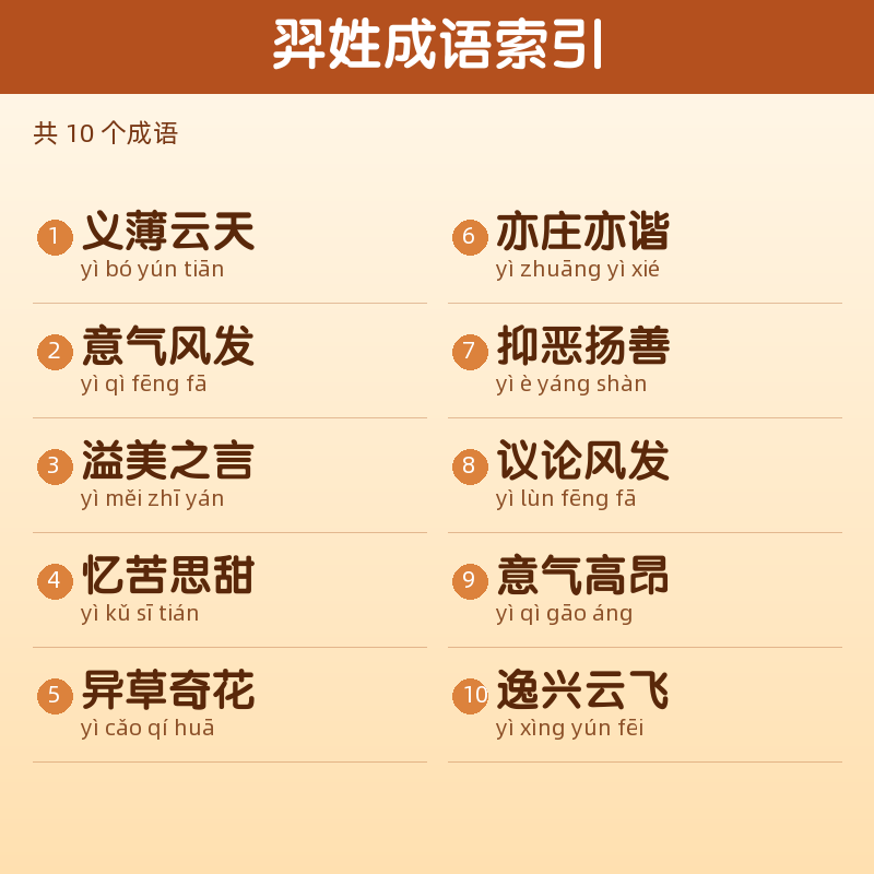 【羿】姓氏头像百家姓专属设计共160张高清出图可定制可改字 目录预览