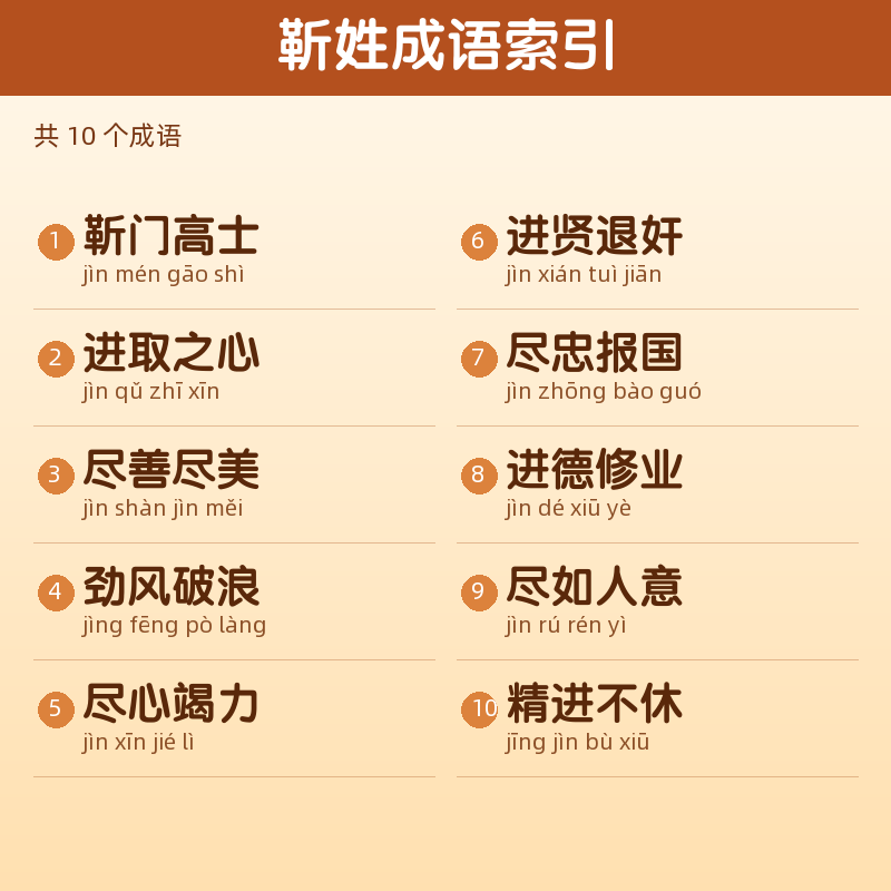 【靳】姓氏头像百家姓专属设计共164张高清出图可定制可改字 目录预览