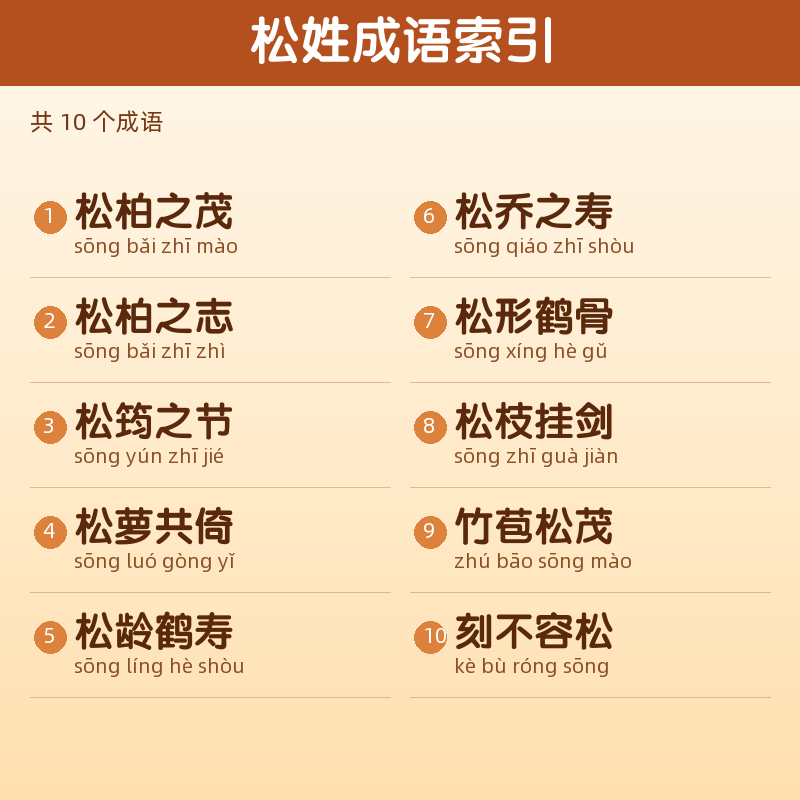 【松】姓氏头像百家姓专属设计共154张高清出图可定制可改字 目录预览
