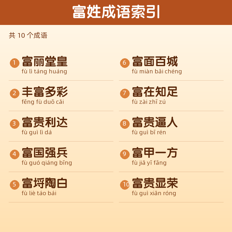 【富】姓氏头像百家姓专属设计共172张高清出图可定制可改字 目录预览