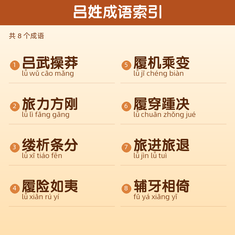 【吕】姓氏头像百家姓专属设计共162张高清出图可定制可改字 目录预览