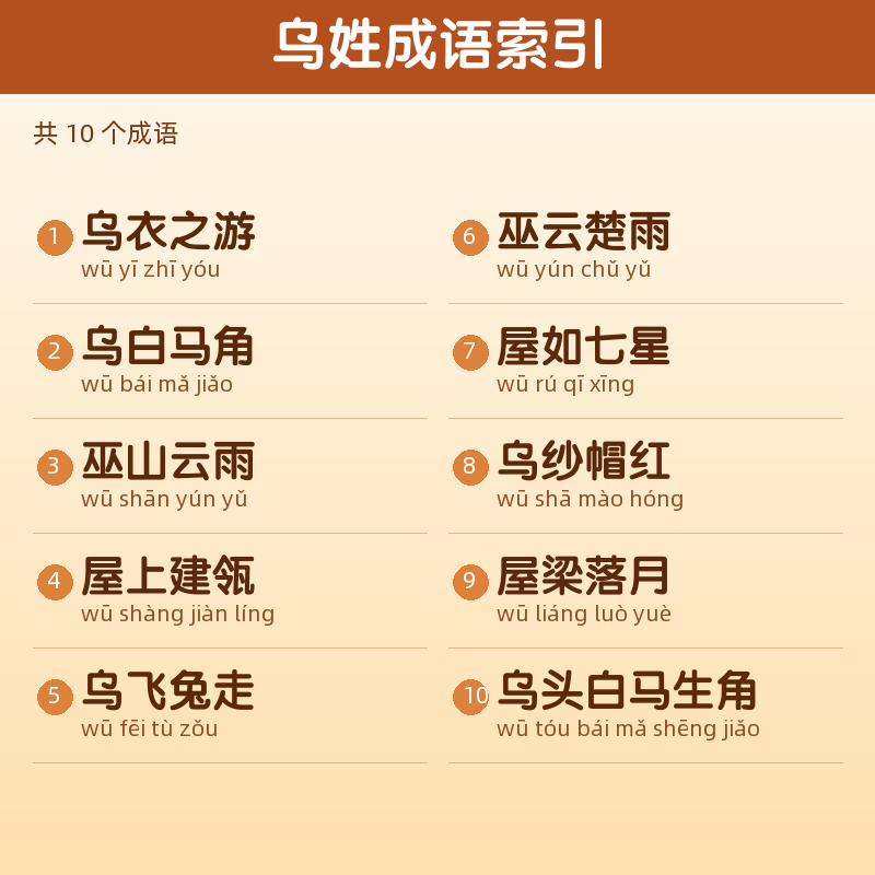 【乌】姓氏头像百家姓专属设计共160张高清出图可定制可改字 目录预览