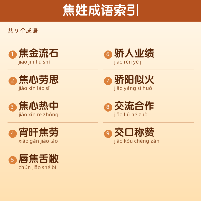 【焦】姓氏头像百家姓专属设计共174张高清出图可定制可改字 目录预览