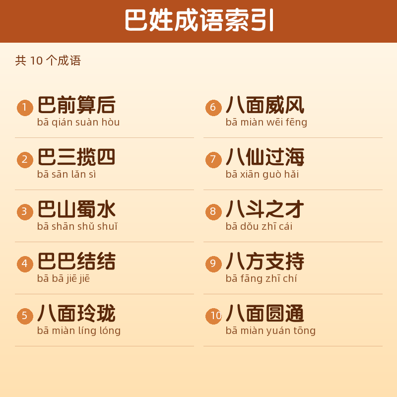 【巴】姓氏头像百家姓专属设计共154张高清出图可定制可改字 目录预览