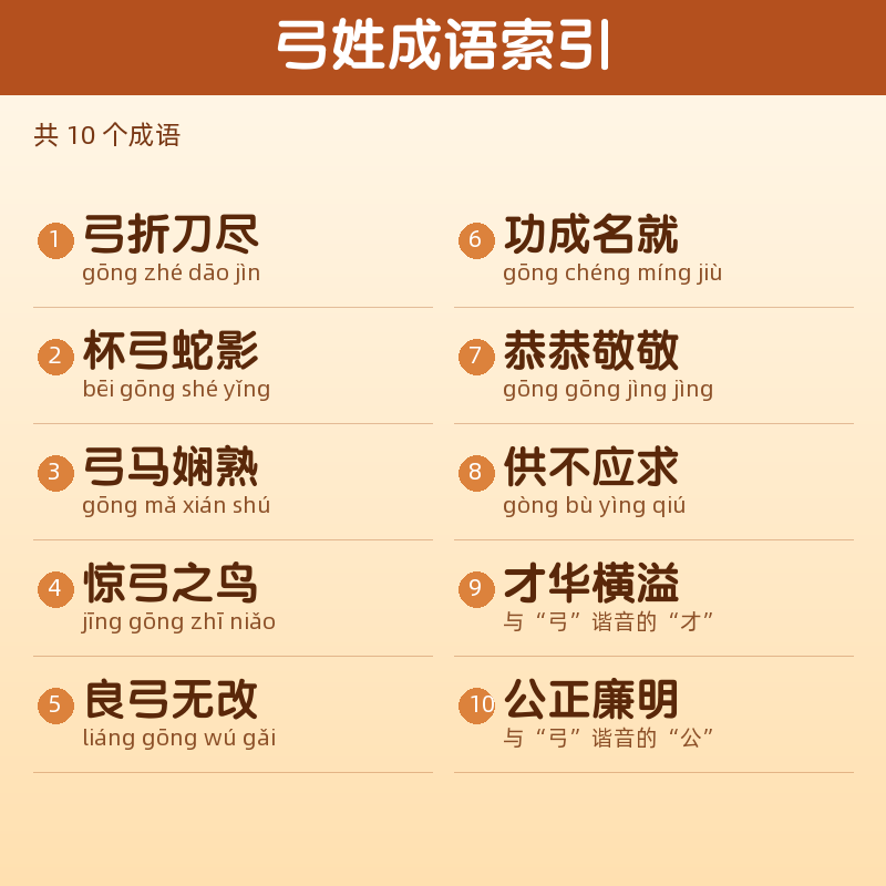 【弓】姓氏头像百家姓专属设计共160张高清出图可定制可改字 目录预览