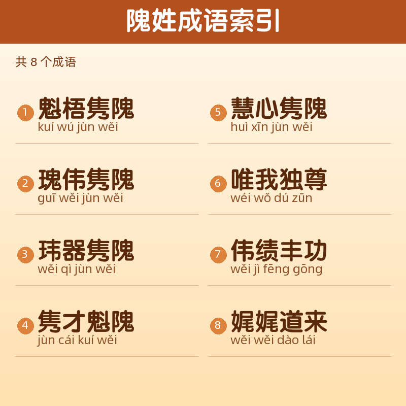 【隗】姓氏头像百家姓专属设计共172张高清出图可定制可改字 目录预览