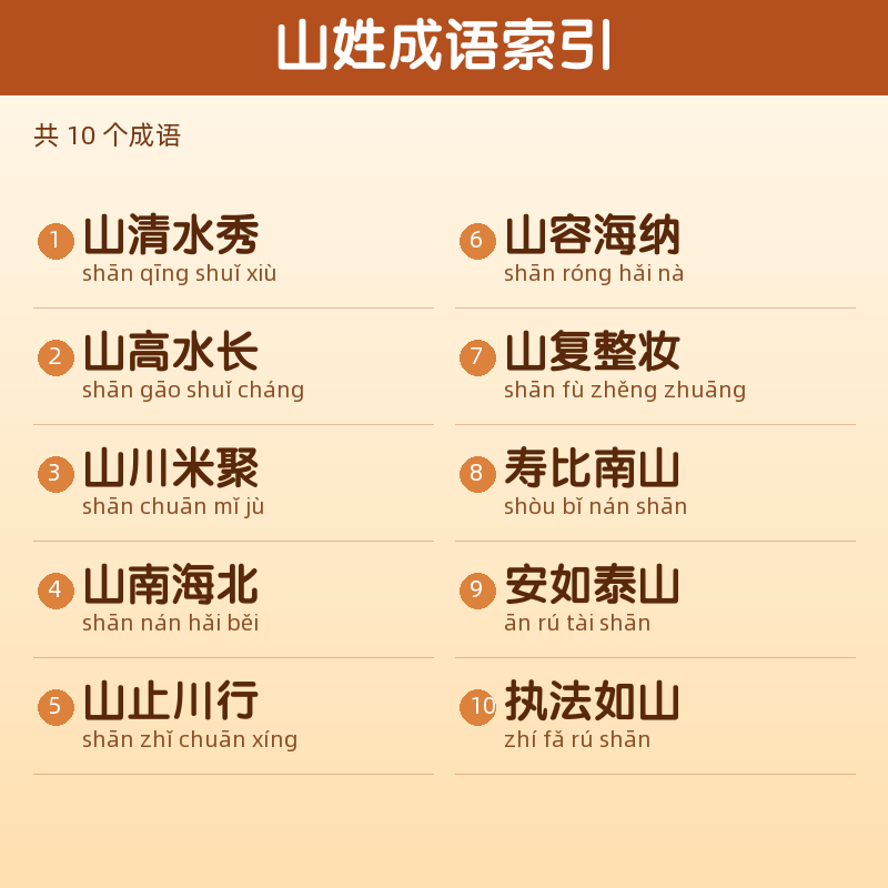 【山】姓氏头像百家姓专属设计共172张高清出图可定制可改字 目录预览