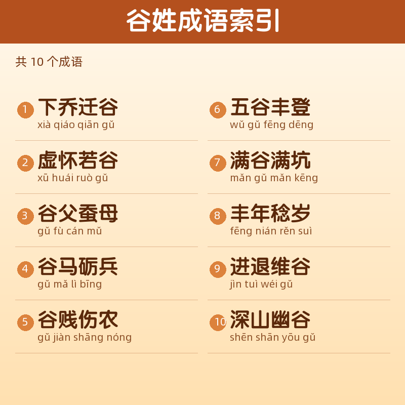 【谷】姓氏头像百家姓专属设计共164张高清出图可定制可改字 目录预览
