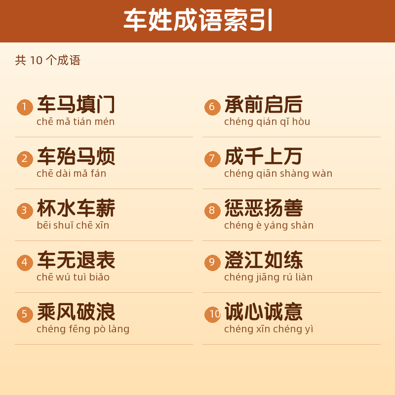 【车】姓氏头像百家姓专属设计共156张高清出图可定制可改字 目录预览