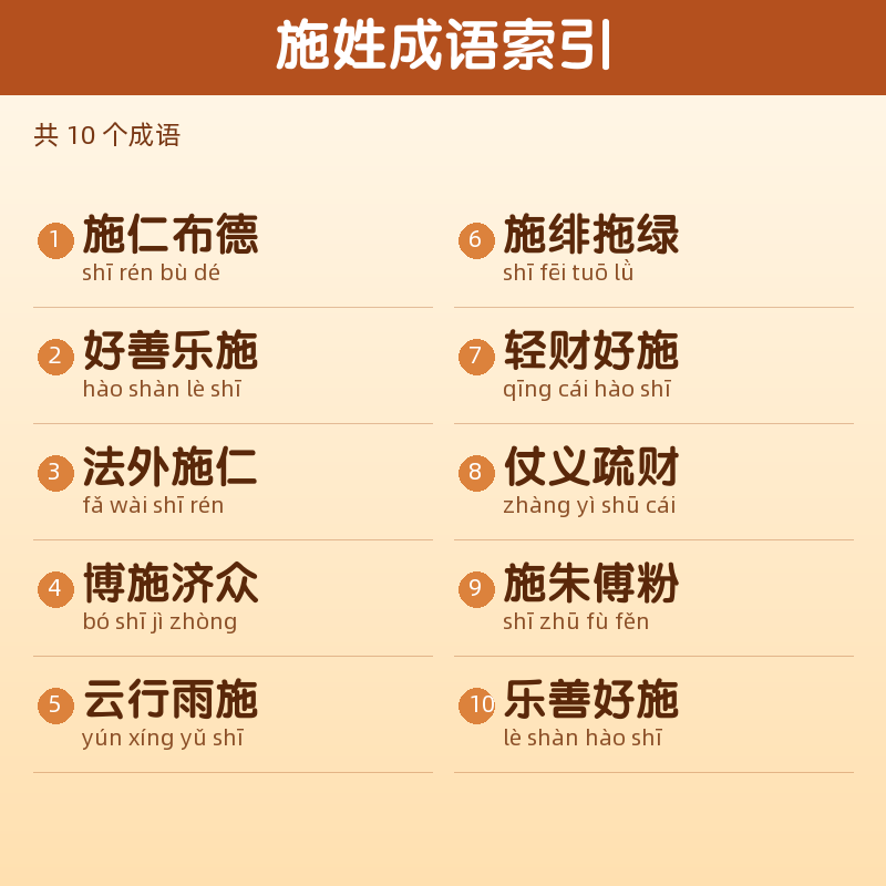 【施】姓氏头像百家姓专属设计共158张高清出图可定制可改字 目录预览