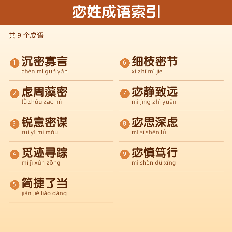 【宓】姓氏头像百家姓专属设计共166张高清出图可定制可改字 目录预览