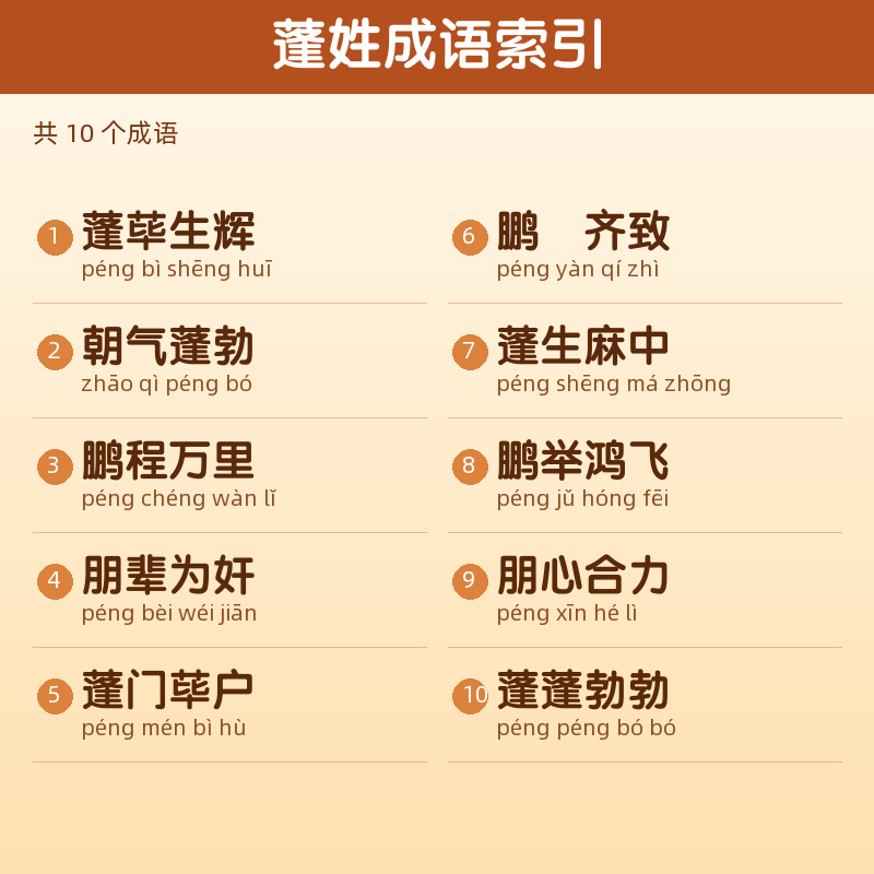 【蓬】姓氏头像百家姓专属设计共158张高清出图可定制可改字 目录预览