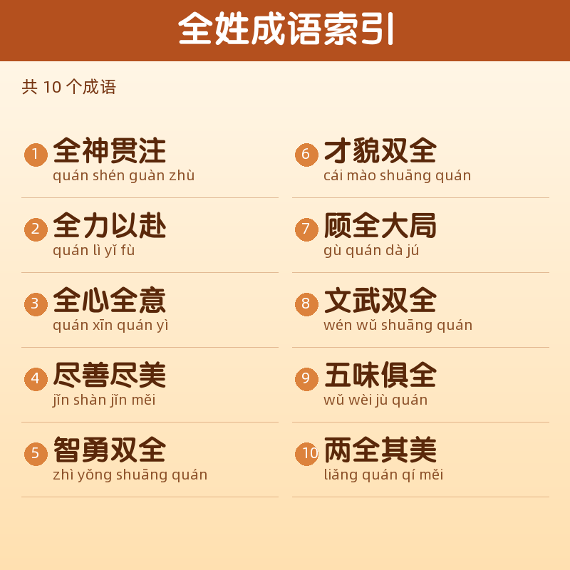 【全】姓氏头像百家姓专属设计共156张高清出图可定制可改字 目录预览