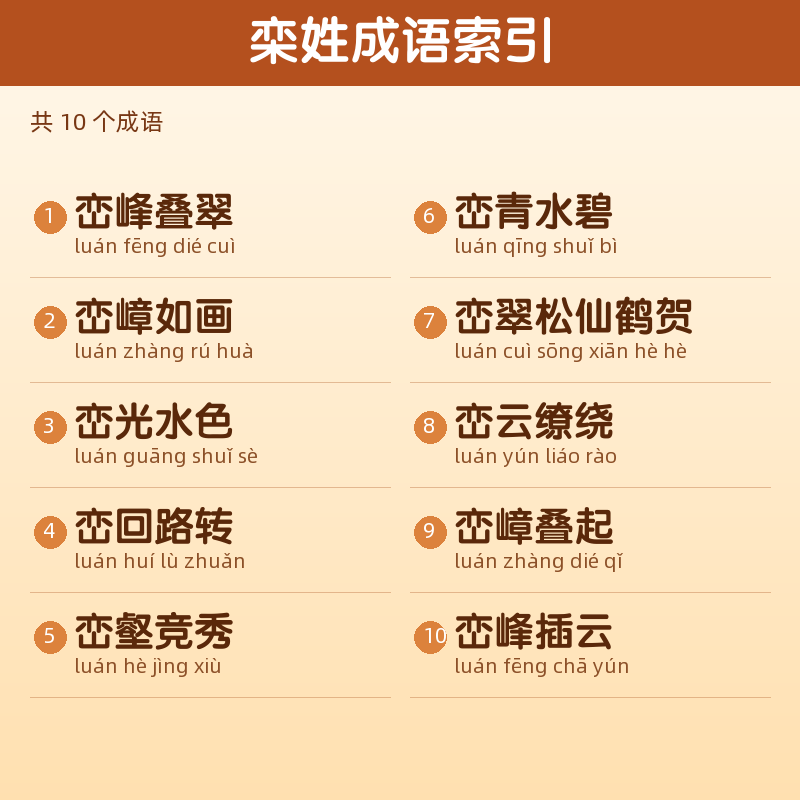 【栾】姓氏头像百家姓专属设计共164张高清出图可定制可改字 目录预览