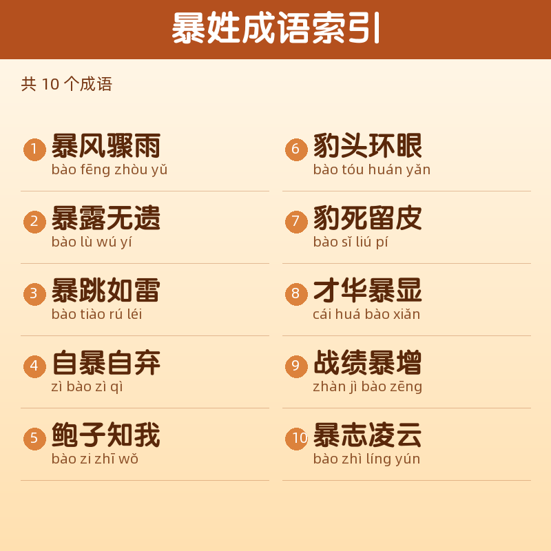 【暴】姓氏头像百家姓专属设计共155张高清出图可定制可改字 目录预览