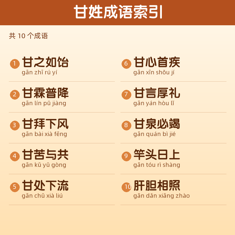 【甘】姓氏头像百家姓专属设计共168张高清出图可定制可改字 目录预览