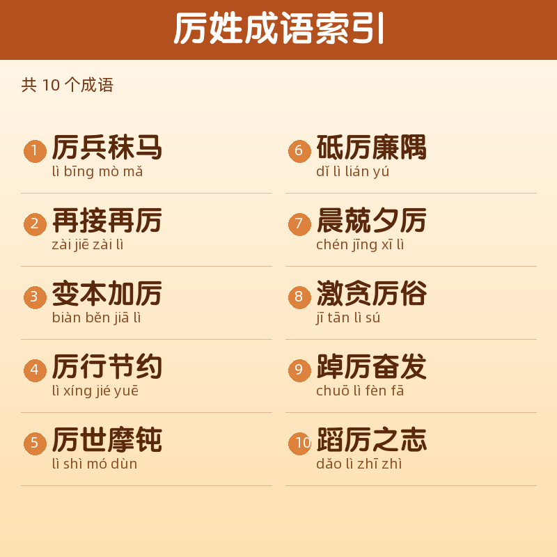【厉】姓氏头像百家姓专属设计共170张高清出图可定制可改字 目录预览
