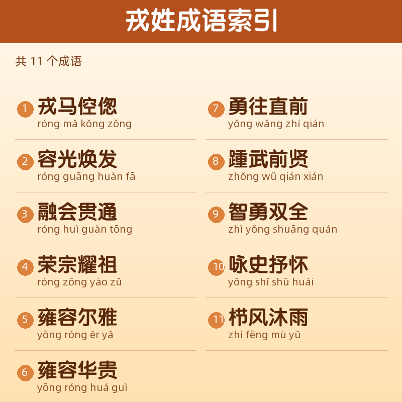 【戎】姓氏头像百家姓专属设计共166张高清出图可定制可改字 目录预览