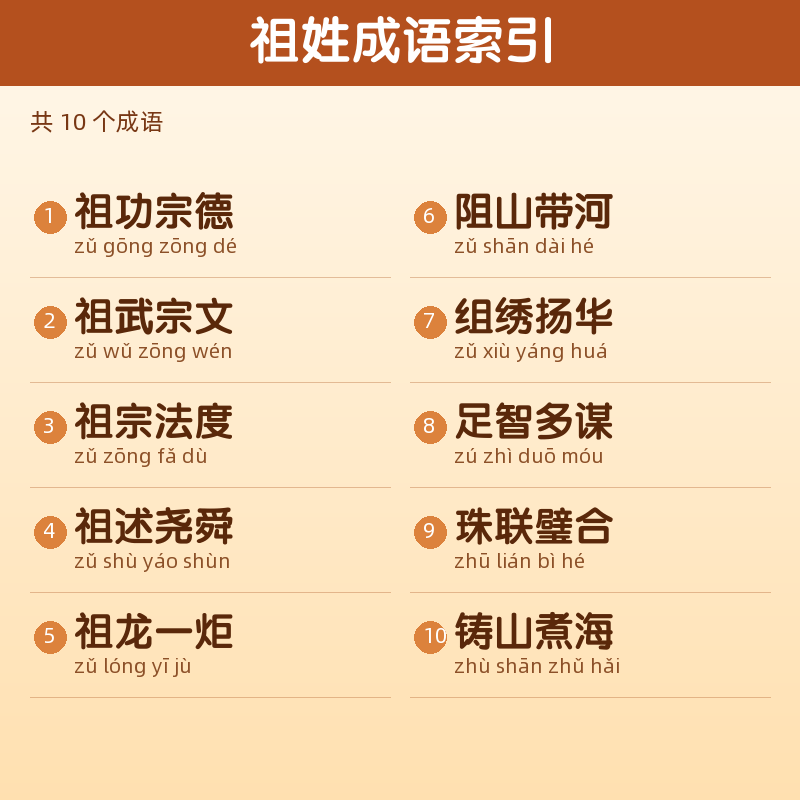 【祖】姓氏头像百家姓专属设计共168张高清出图可定制可改字 目录预览
