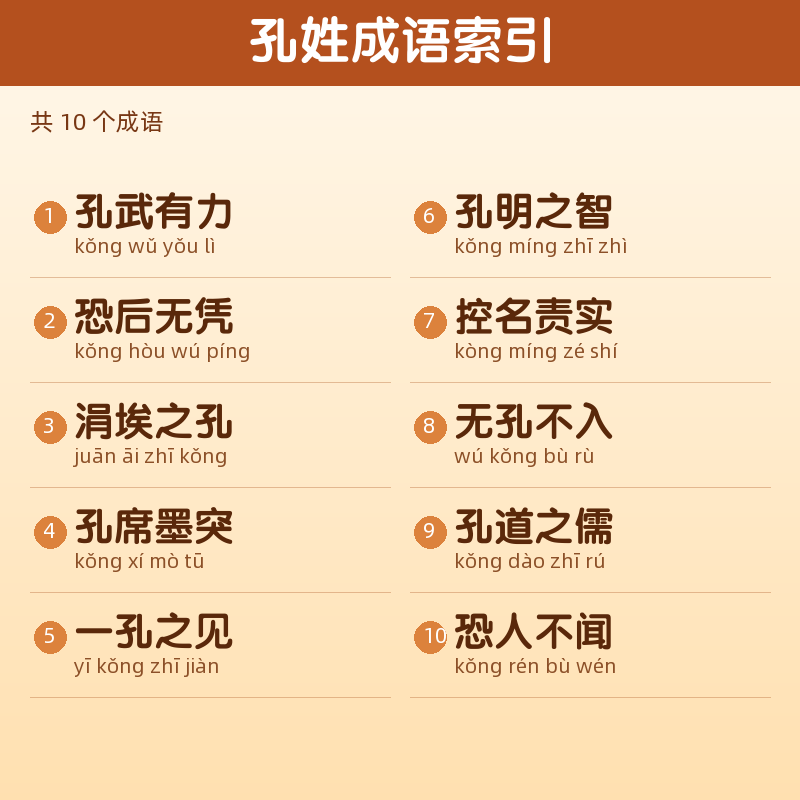 【孔】姓氏头像百家姓专属设计共162张高清出图可定制可改字 目录预览