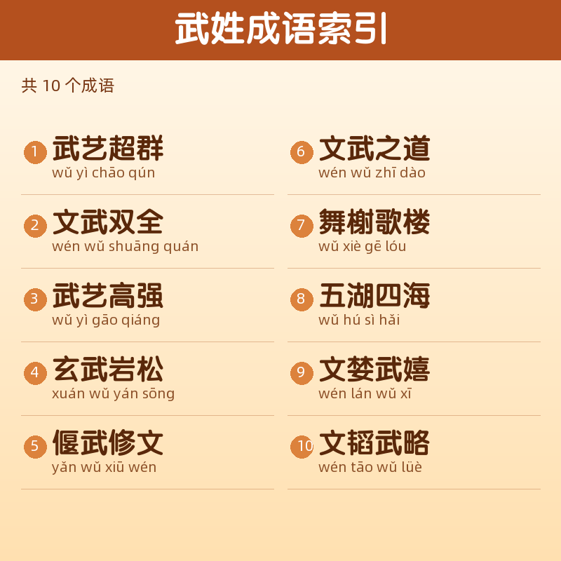 【武】姓氏头像百家姓专属设计共166张高清出图可定制可改字 目录预览