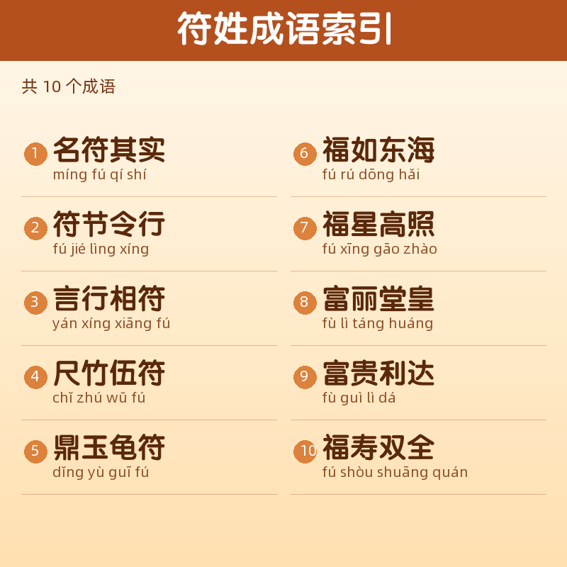 【符】姓氏头像百家姓专属设计共168张高清出图可定制可改字 目录预览