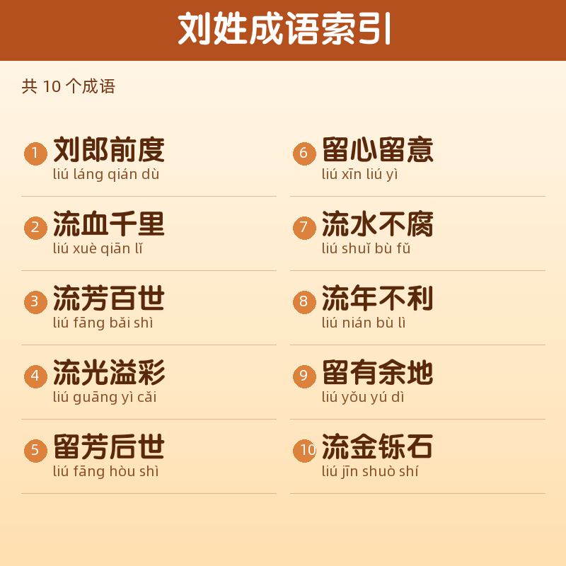 【刘】姓氏头像百家姓专属设计共162张高清出图可定制可改字 目录预览