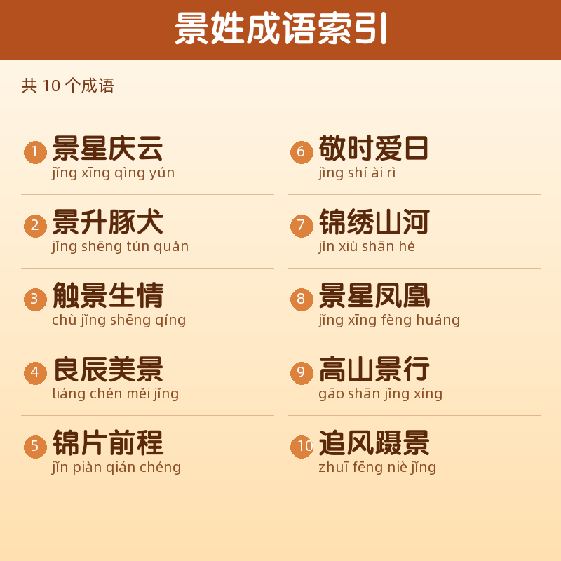 【景】姓氏头像百家姓专属设计共154张高清出图可定制可改字 目录预览