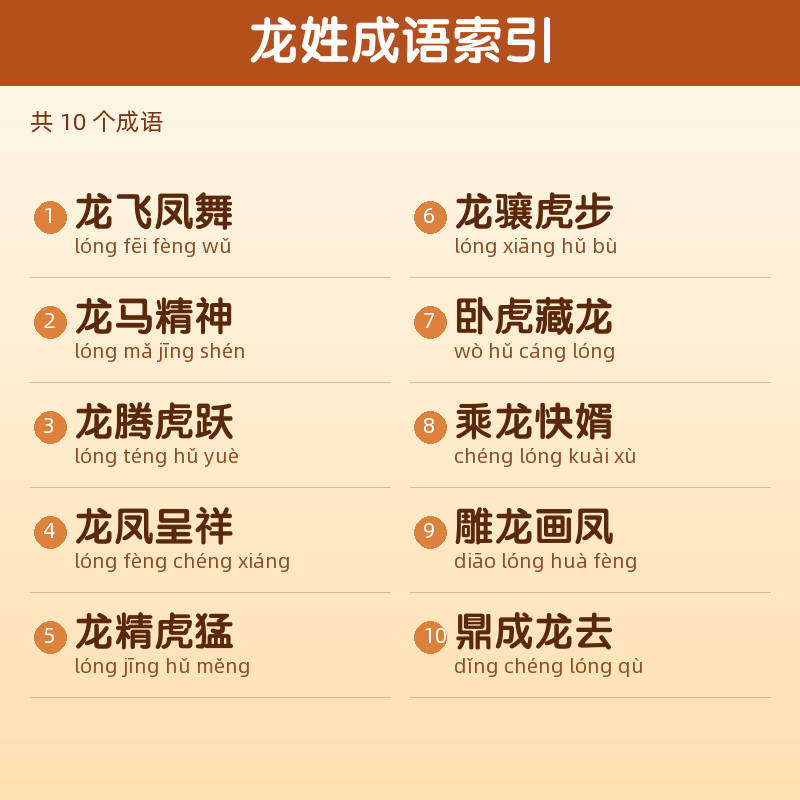 【龙】姓氏头像百家姓专属设计共160张高清出图可定制可改字 目录预览